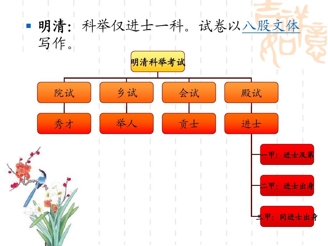 諧音高考祝福語照片_2021高考諧音梗_高考7號8號9號的諧音