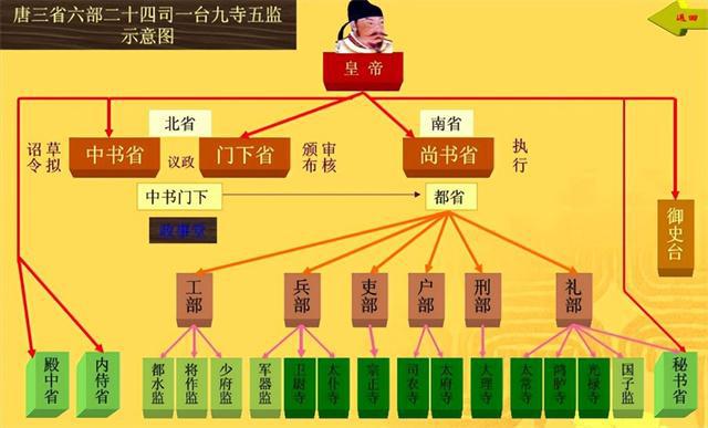 2021高考諧音梗_高考7號8號9號的諧音_諧音高考祝福語照片