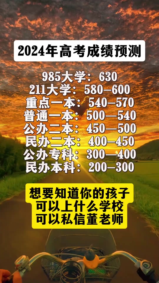 2024年中國勞動關系學院分數線_中國勞動關系學院多少分_中國勞動關系學院的分數線