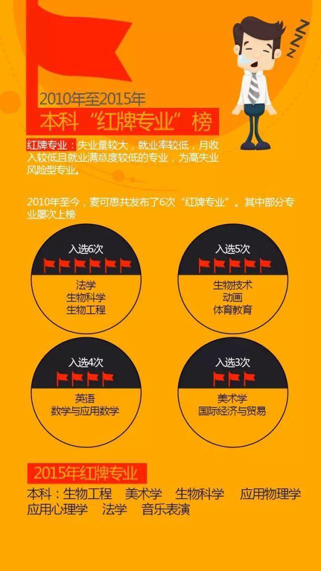 湖南會計學專業大學排名_湖南會計學院校排名_湖南大學會計學院介紹