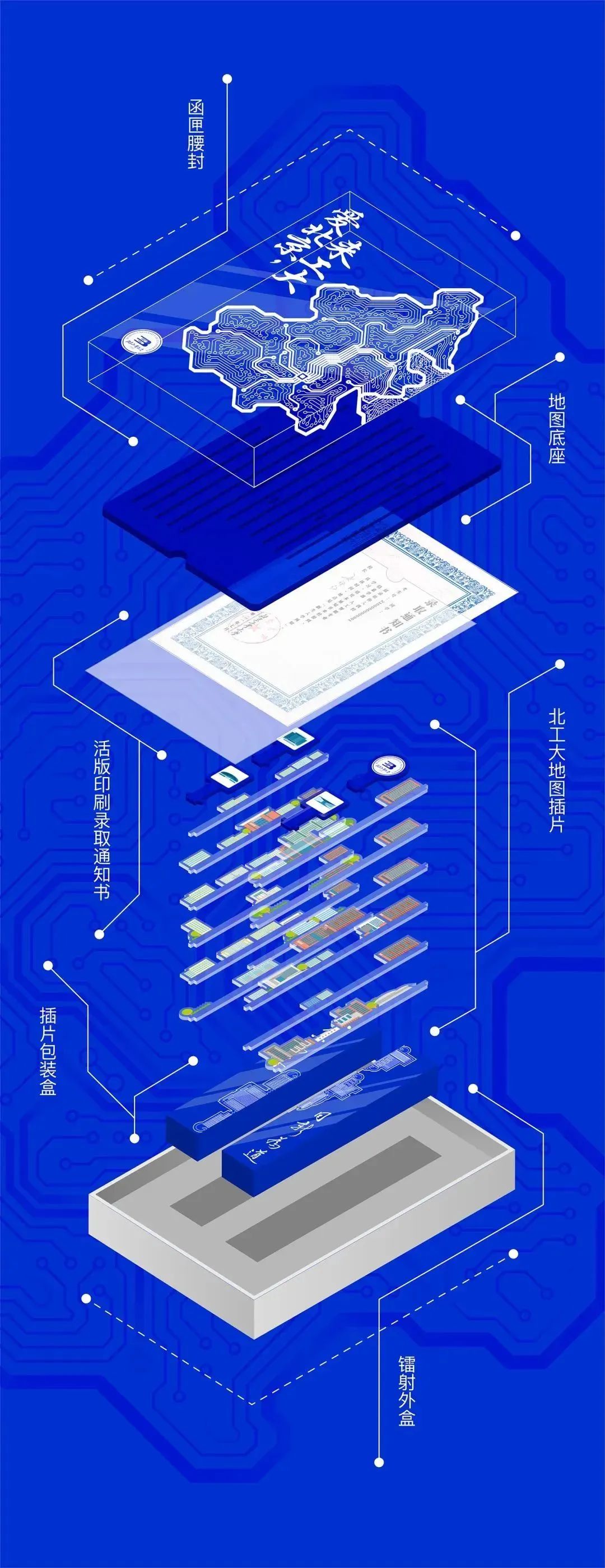 工業大學研究生分數線_工業工程研究生分數線_2023年北京工業大學研究生院錄取分數線