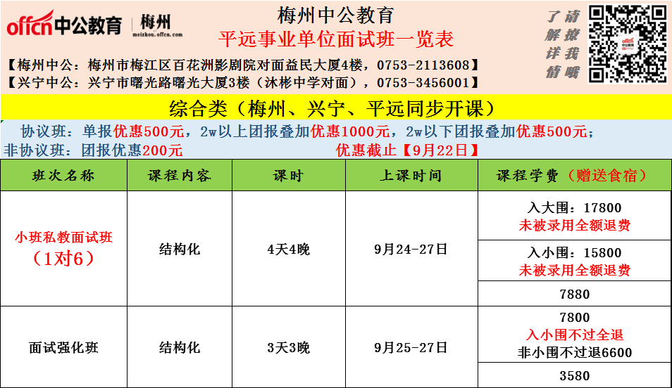 廣州隔離病房考生成績_廣州兩名隔離考生成績_廣州隔離考生成績