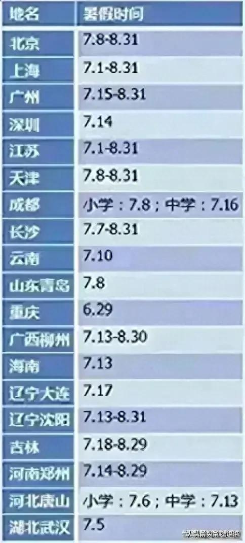 2o2l年國慶節放假_國慶放假2024年放假時間表_202i國慶放假