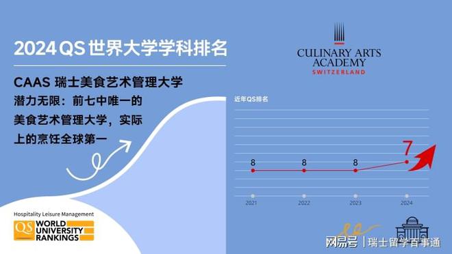 21計算機專業排名_2024計算機專業大學排名_計算機專業的排名