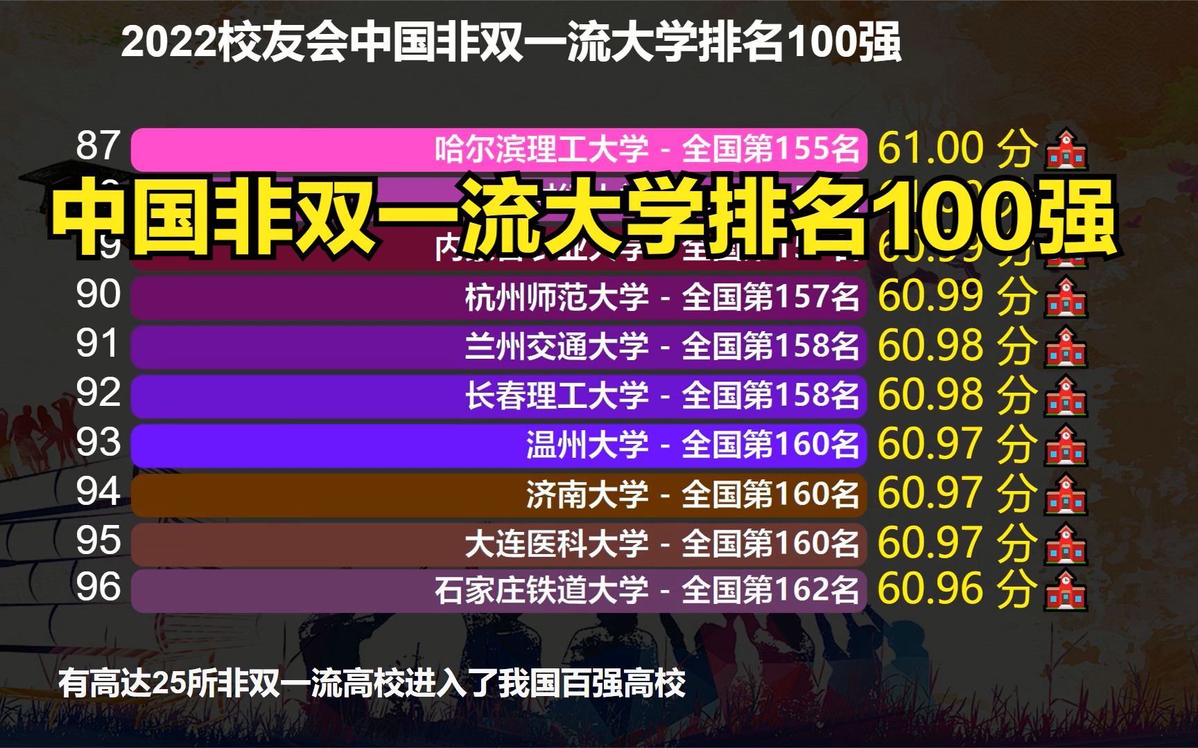 河南大學三本_河南大學本科招生人數_河南大學本科招生官網