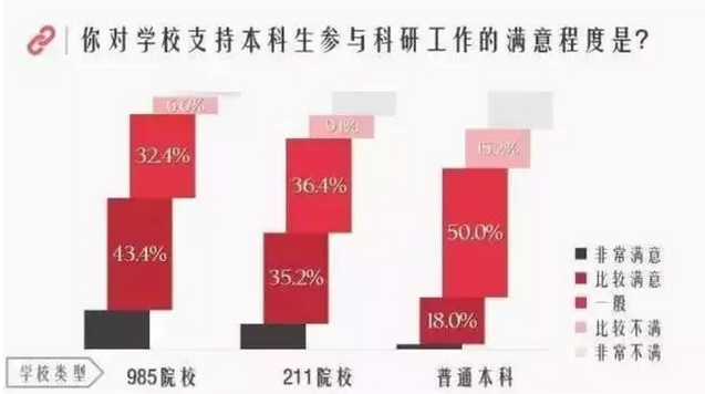 211和985是什么意思_意思是的英文_意思是英語怎么讀