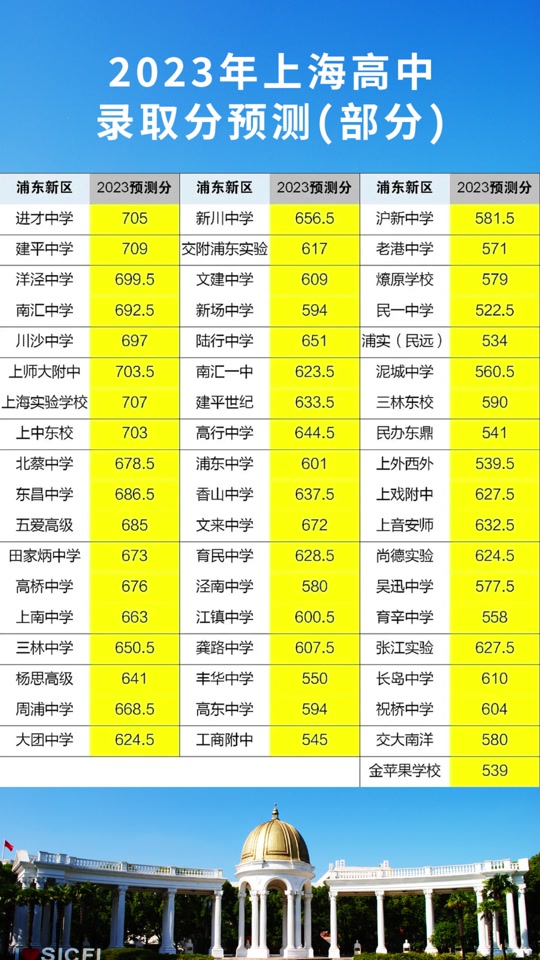 襄陽中考成績在哪查_襄陽中考查分網站登錄_襄陽市中考成績查詢