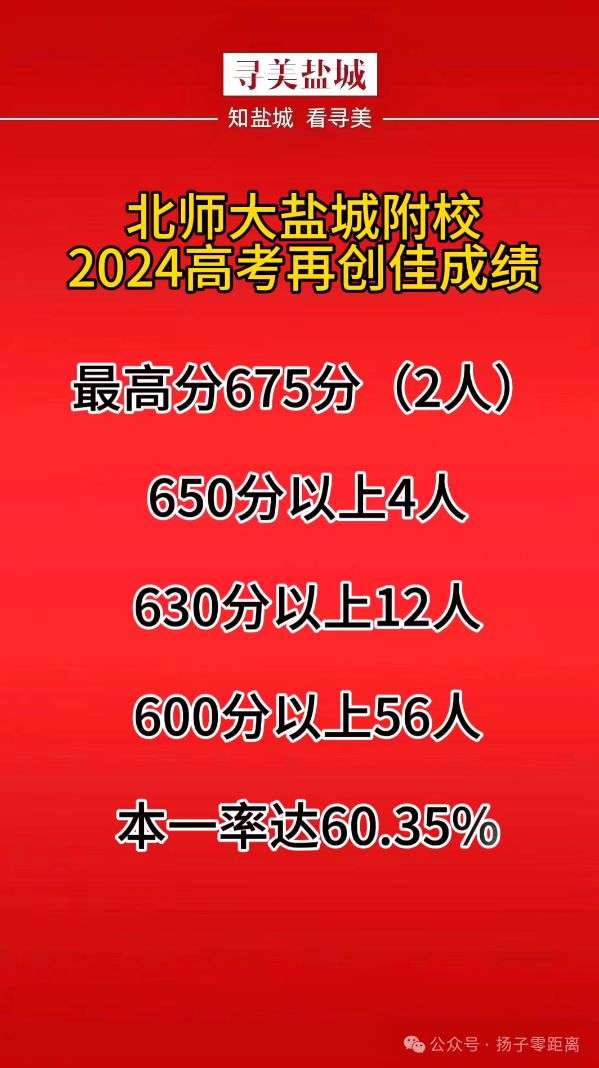 江蘇高考投檔分數_高考投檔江蘇線是多少分_江蘇高考投檔線