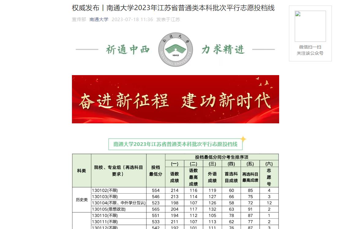 江蘇高考投檔線_高考投檔江蘇線是多少分_江蘇高考投檔分數