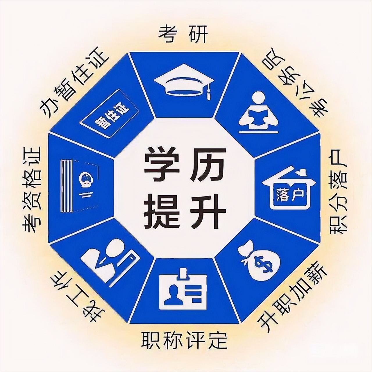 _考研成績會被報考學(xué)校改動嗎_考研成績會被記錄嗎