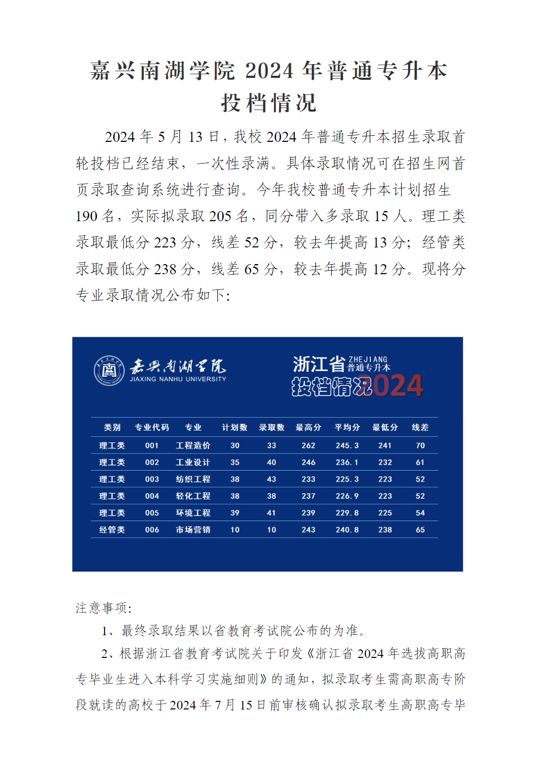 2024年重慶專升本_重慶專升本2023_重慶21年專升本時間
