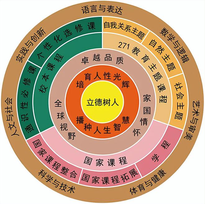 實(shí)驗(yàn)高級中學(xué)市新密校區(qū)地址_新密市實(shí)驗(yàn)高級中學(xué)_新密市實(shí)驗(yàn)高中段長