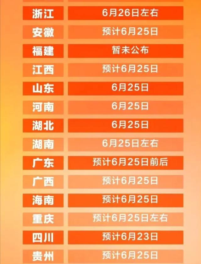考試家長簽字評語10字_考試簽字家長評語怎么寫_考試簽字家長意見
