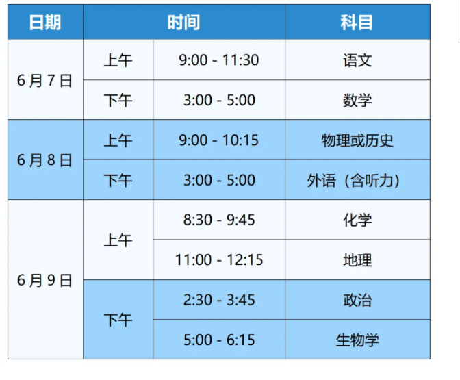 2024年北京高考科目_北京2024年高考時間_北京高考時間2024具體時間科目安排