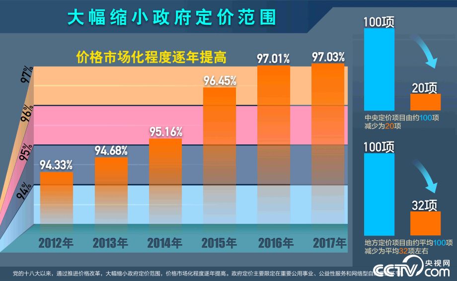 議院參眾議院的區(qū)別_參議院眾議院_議會參議院眾議院