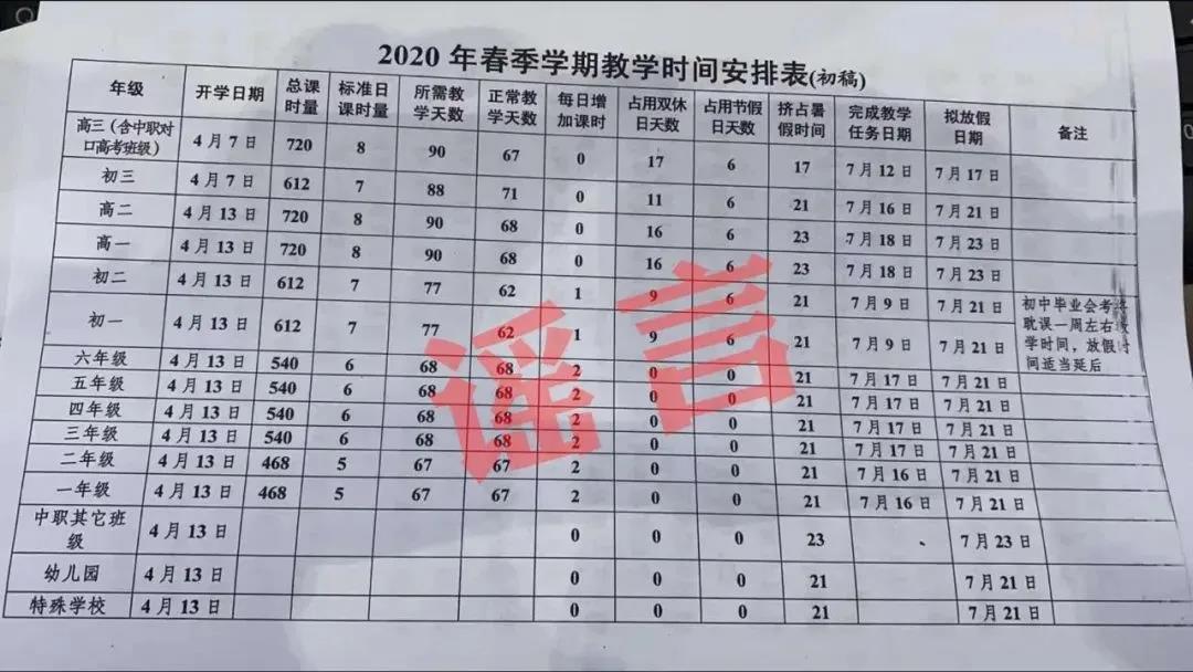 各省高校開學時間表_各省開學時間2021_超20個省份明確高校開學時間