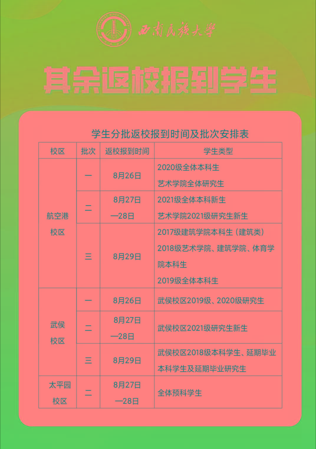 超20個省份明確高校開學時間_各省開學時間2021_各省高校開學時間表