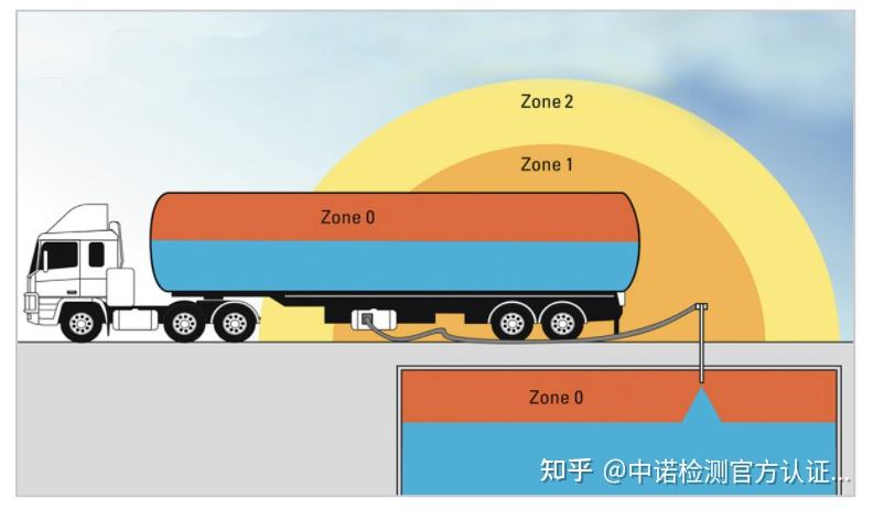 民航招飛體檢要求有哪些 有什么標(biāo)準(zhǔn)_民航招飛體檢體重要求嚴(yán)格嗎_2020年民航招飛體檢要求