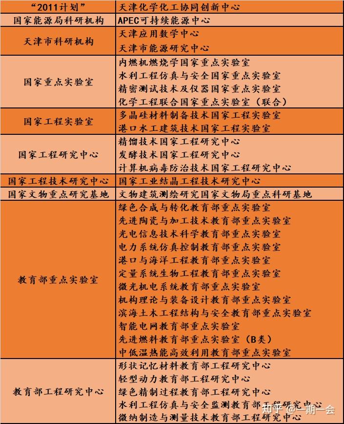 2023年湖北省工業(yè)建筑學校錄取分數(shù)線_湖北工業(yè)大學建筑學分數(shù)線_湖北工業(yè)建筑學校錄取名單