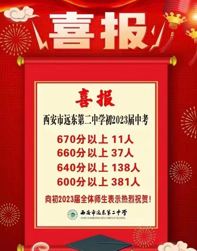 白城教育信息網_白城市教育局信息網_白城教育網信息網