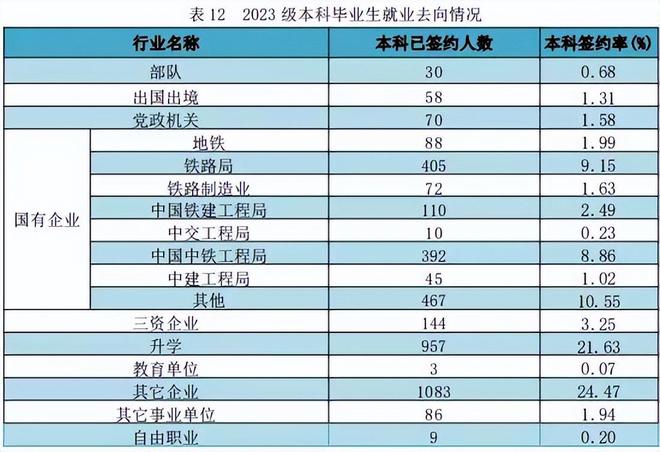 中國人民武裝警察部隊警官學院_中國人民武裝警察部隊警官學院_武裝警察部隊警官學院官網