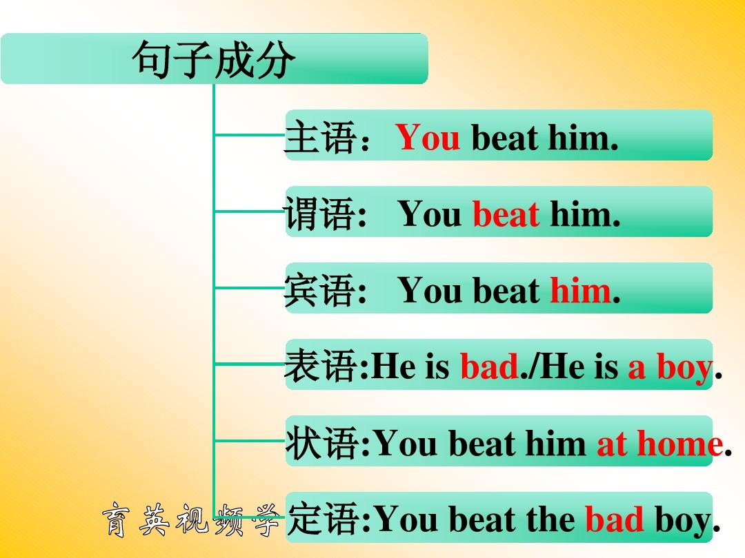 一般現(xiàn)在時(shí)的句子動(dòng)詞原形_動(dòng)詞原形和一般現(xiàn)在時(shí)_