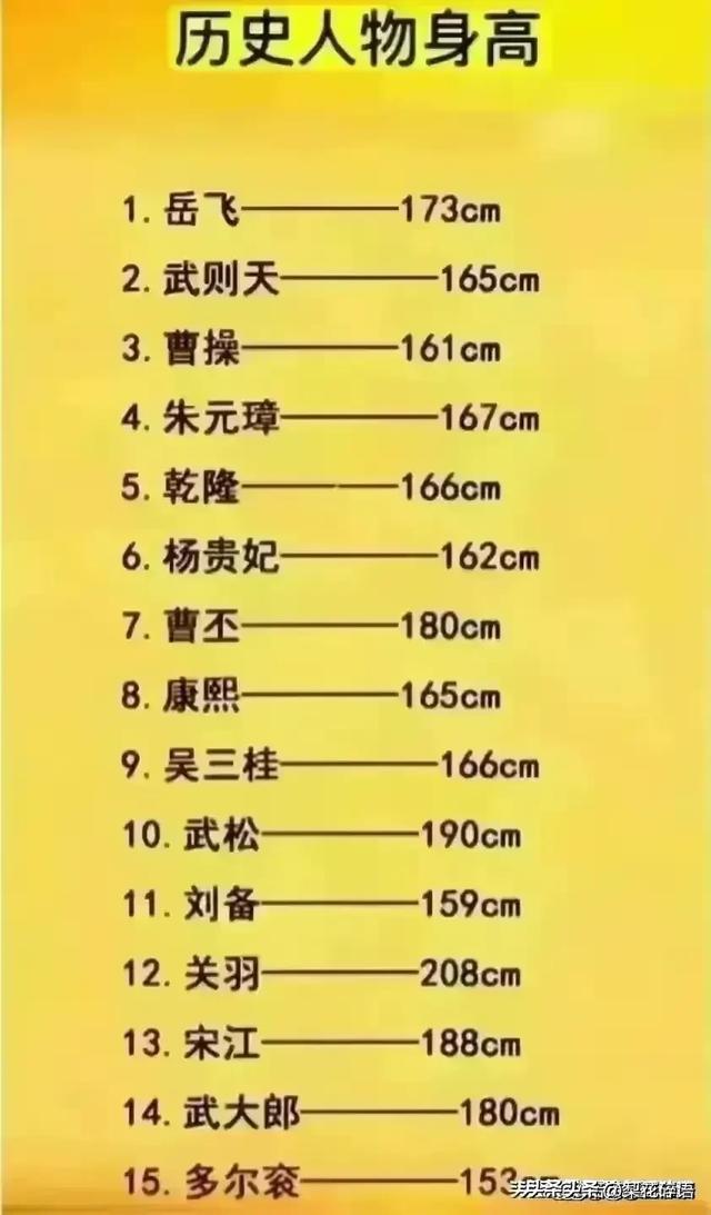 錄取分?jǐn)?shù)一覽軍校排名線表圖片_所有軍校錄取分?jǐn)?shù)線排名_全國43所軍校錄取分?jǐn)?shù)線排名一覽表