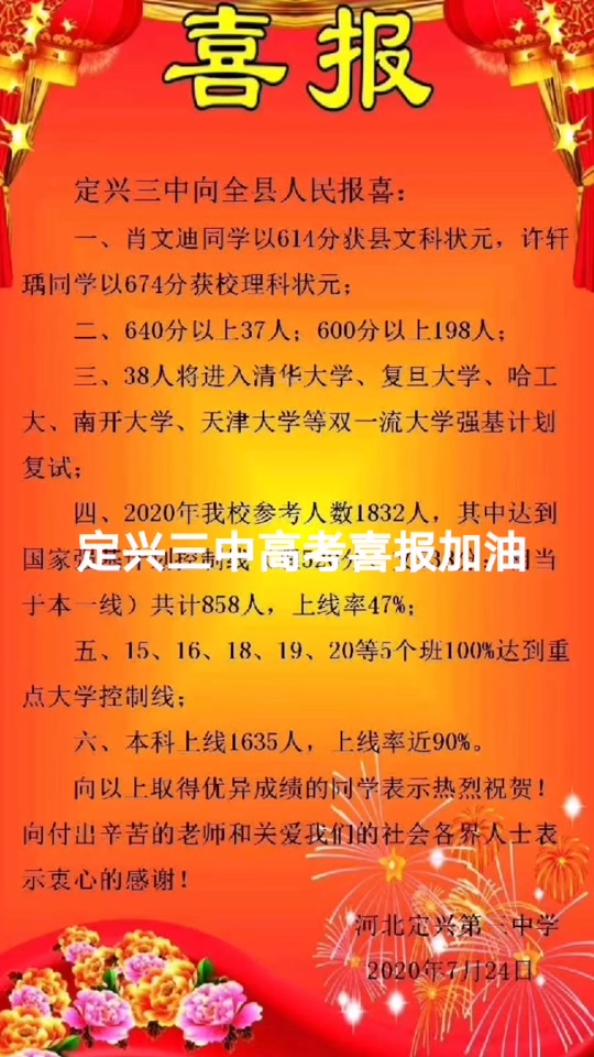 遼寧高考省控線_遼寧省高考2024_遼寧高考省排名怎么查