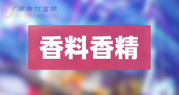 公共事業(yè)管理專業(yè)介紹_信息融合技術(shù)及其應(yīng)用_上海應(yīng)用技術(shù)大學(xué)信息管理與信息系統(tǒng)專業(yè)介紹