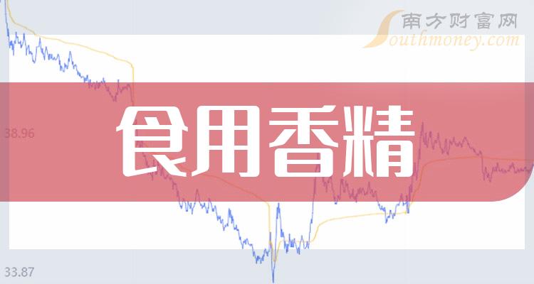 上海應(yīng)用技術(shù)大學(xué)信息管理與信息系統(tǒng)專業(yè)介紹_信息融合技術(shù)及其應(yīng)用_公共事業(yè)管理專業(yè)介紹