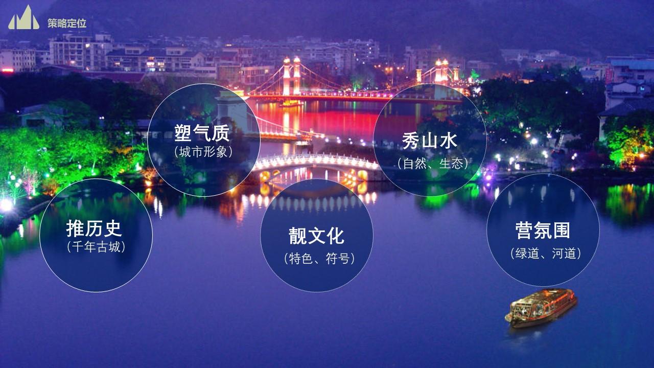用法搭配有別_用法搭配有別舉例_