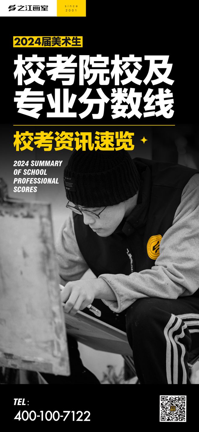 美術大學錄取分數線2020_美院錄取分數線_美院專業分數線2019
