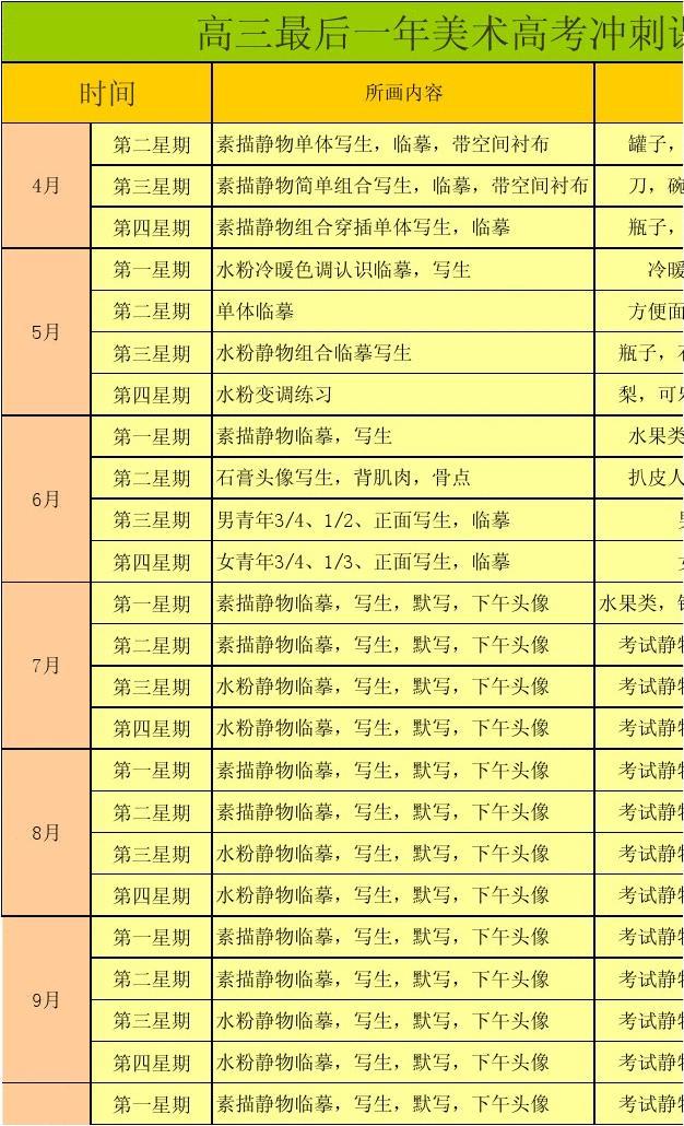 美術高考時間安排_山東省美術高考時間_美術高考時間