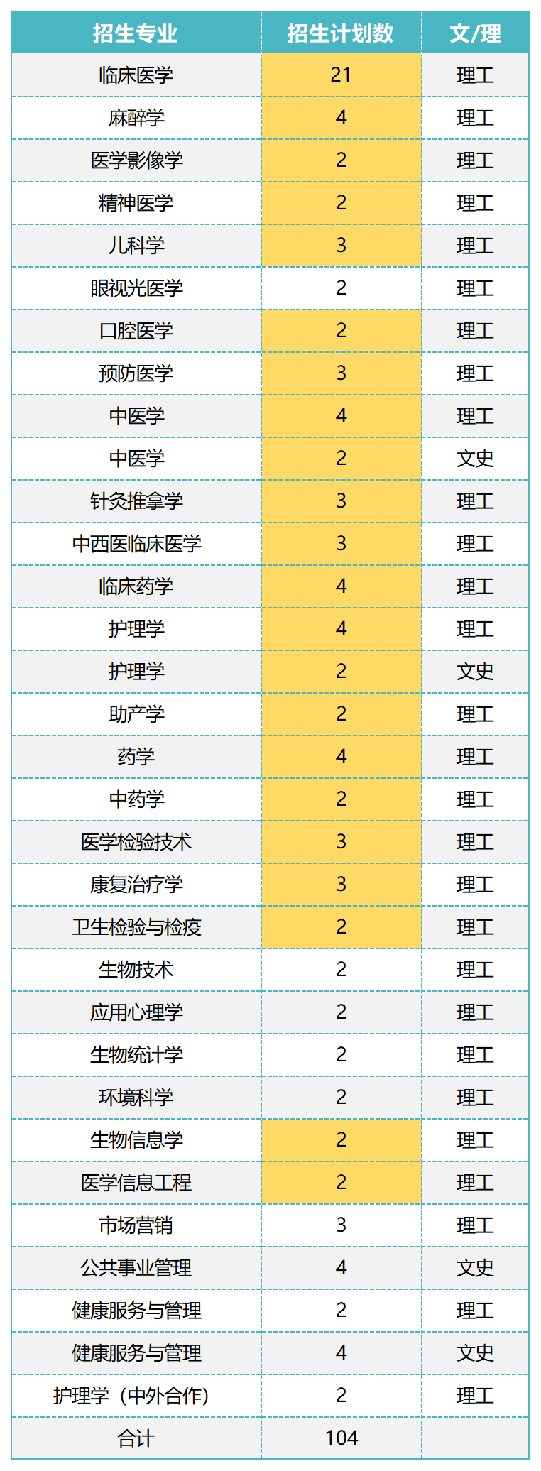 2021報(bào)志愿指南_2021志愿填報(bào)指南書_2024高考志愿填報(bào)指南
