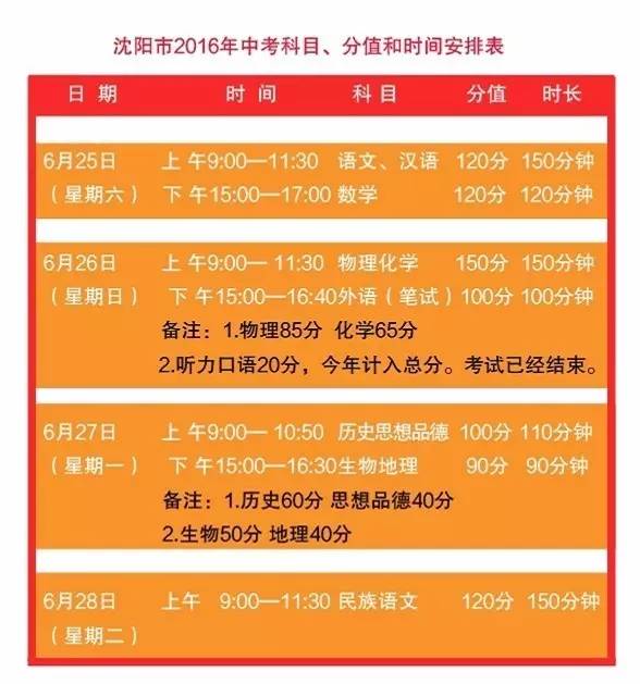 北京中小學首批學生開學_北京中小學生開學要求_北京中小學生開學日期