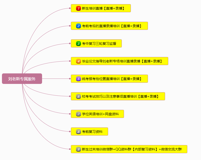 運城學(xué)院教務(wù)處官網(wǎng)入口_運城學(xué)院教務(wù)處處長_運城學(xué)院教務(wù)處