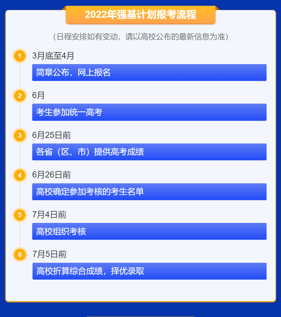 高考報名網上登錄入口_高考網上報名_高考報名網上報名入口