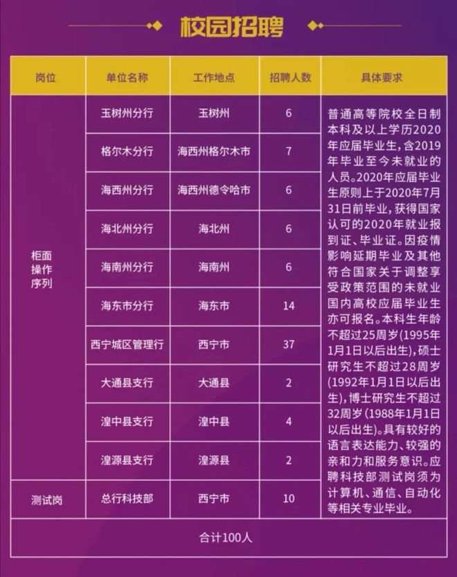牡丹江人事考試網地址和入口_牡丹江人才考試網_牡丹江市考試網