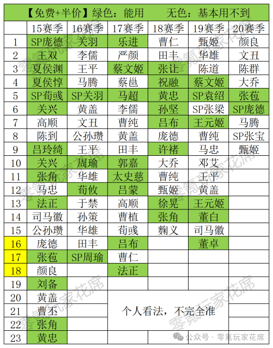 川美成績查詢_川美成績查詢時間_川美成績哪里查