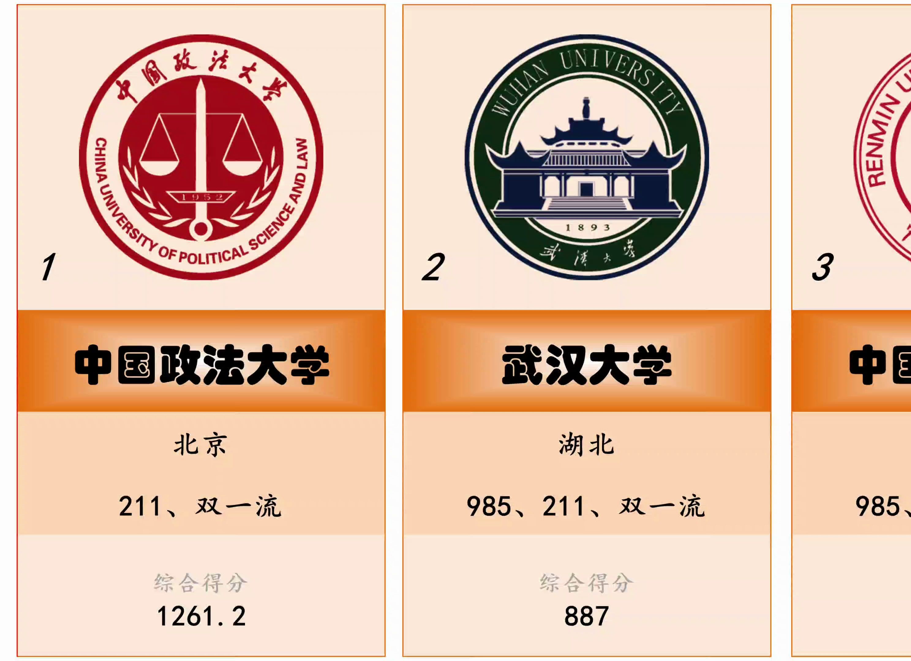 2024年450分文科能上哪些大學_文科可報考的大學及分數線_文科今年多少分可以上本科