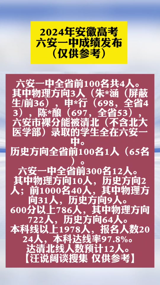 福建會考成績公布_2020福建會考查詢成績入口_2024年福建會考成績查詢