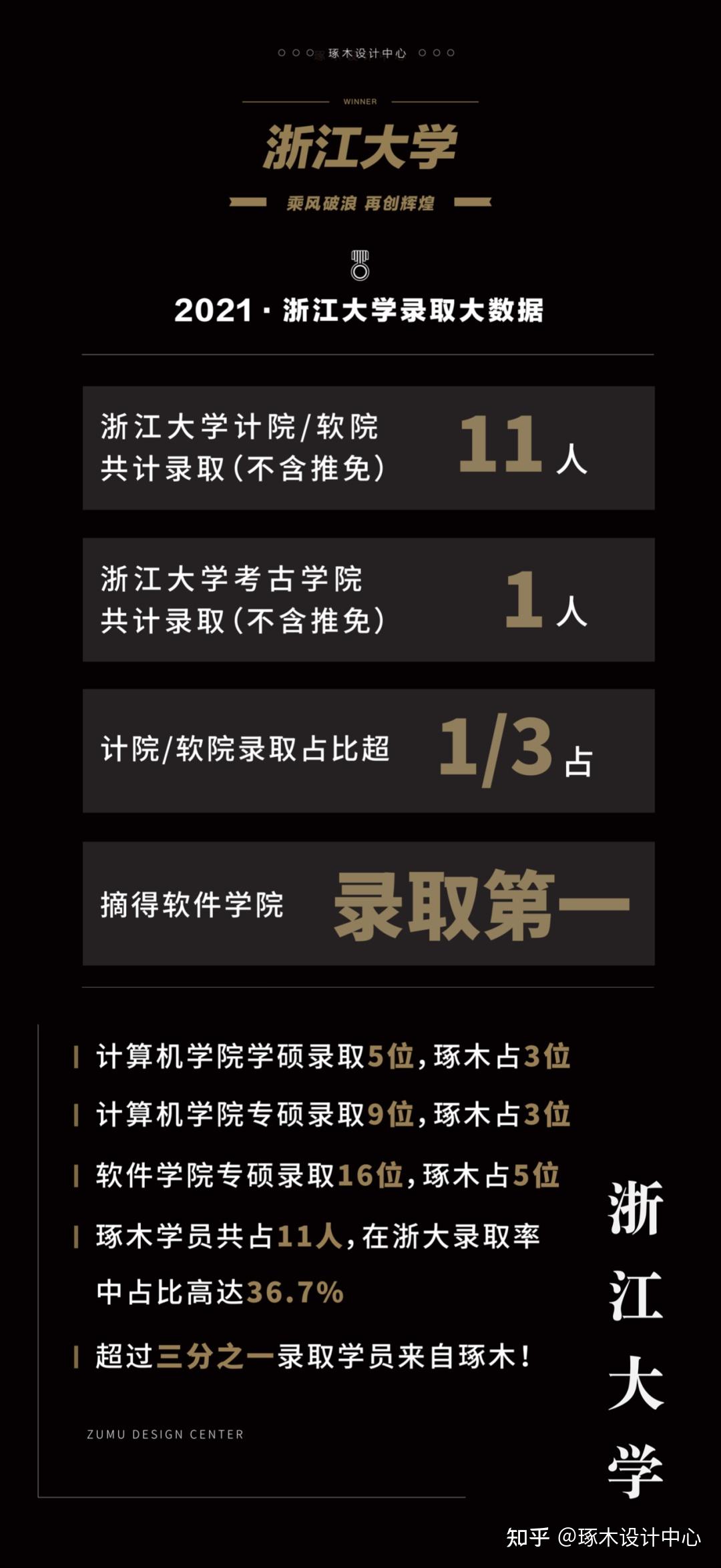 浙江工業大學教務處官網_浙江工業大學教務處_浙江工業大學教學服務平臺