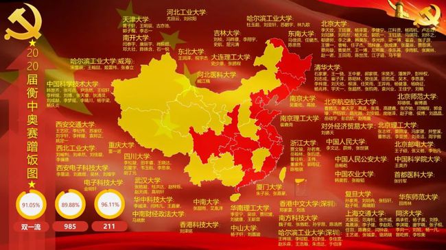 海洋排名大學中國有幾所_中國海洋大學排名_海洋排名大學中國排第幾
