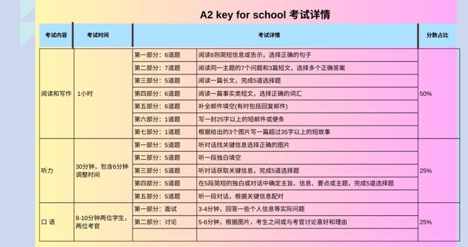 中考南通分數線2022_中考南通分數線2023_南通中考分數線2024
