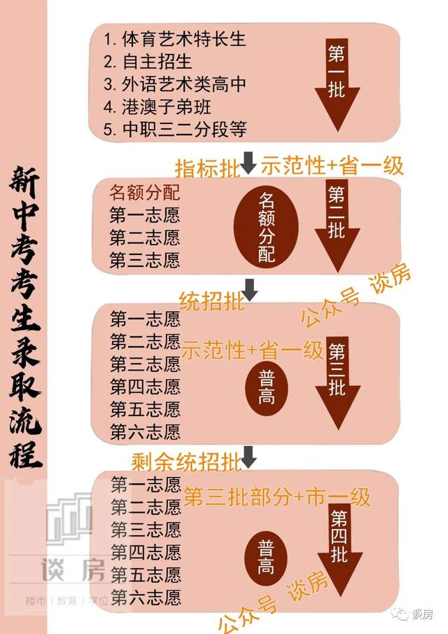 肇慶市教育信息網(wǎng)首頁_肇慶市教育網(wǎng)信息服務(wù)平臺_肇慶市教育信息網(wǎng)