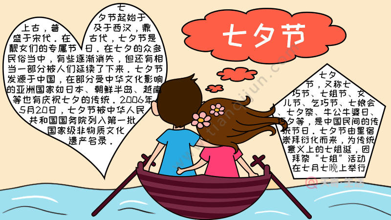 七夕漂亮簡單手抄報怎么畫_七夕漂亮簡單手抄報圖片_七夕手抄報簡單又漂亮