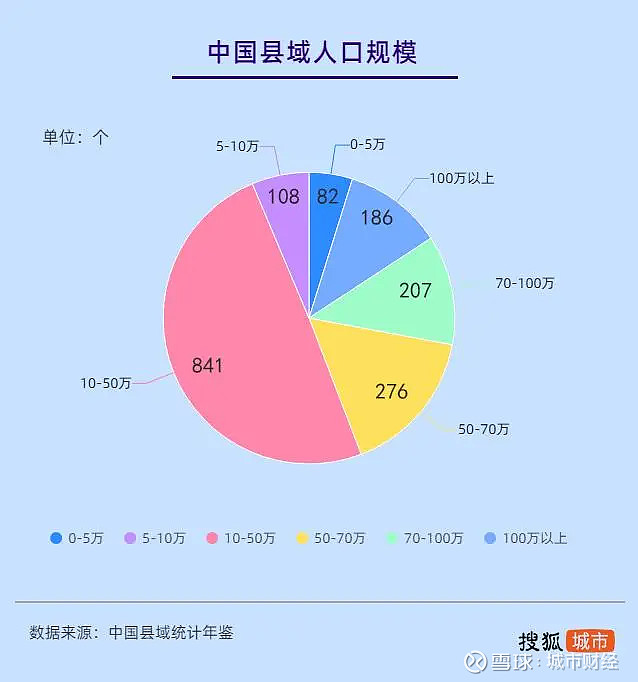 河南省2821高考人數_河南2024年高考人數_河南2022高考人數
