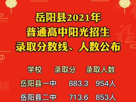 湖南中考分數線_中考湖南分數線2021年公布_湖南中考分數段