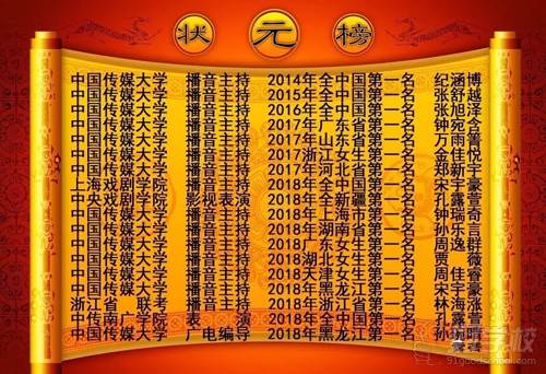 530分理科能上什么大學_530分的理科大學_理科530分左右的211大學