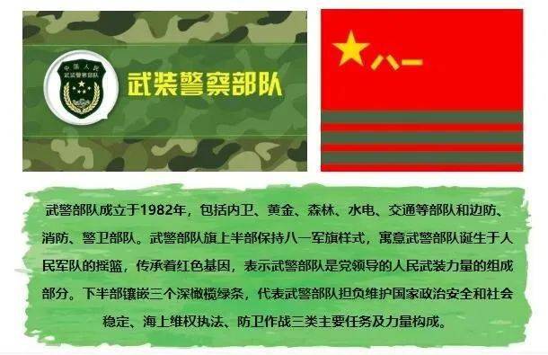 國防錄取分數線2021最低_國防的分數線_國防生分數線